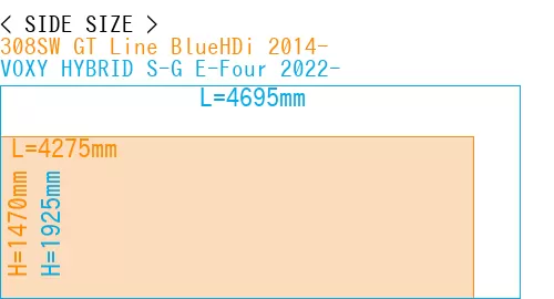 #308SW GT Line BlueHDi 2014- + VOXY HYBRID S-G E-Four 2022-